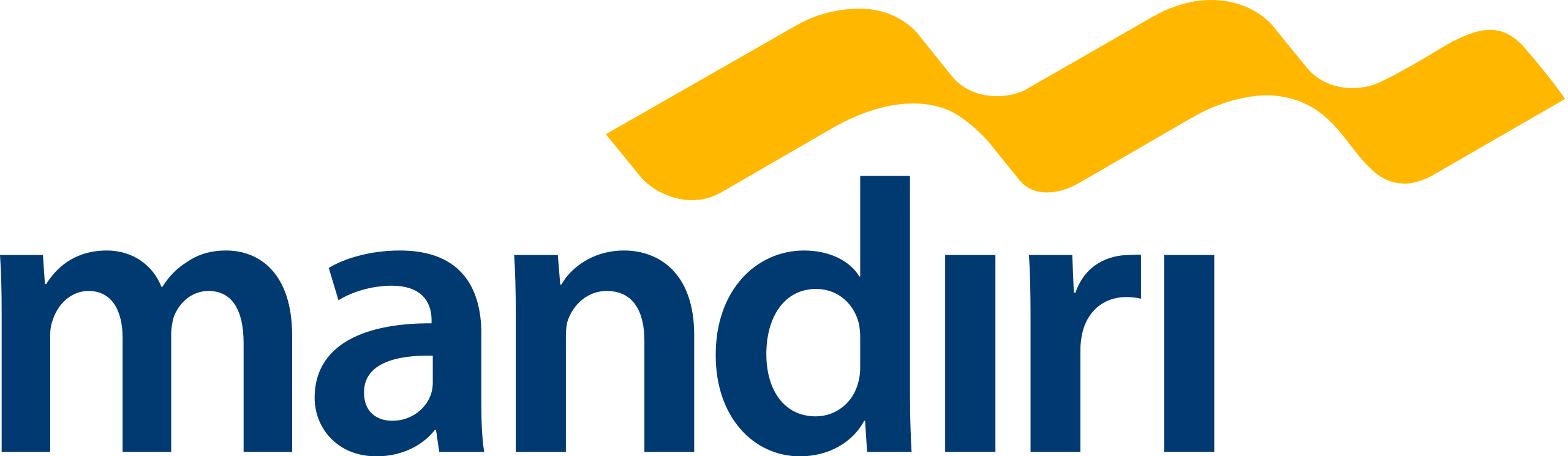 bank_mandiri